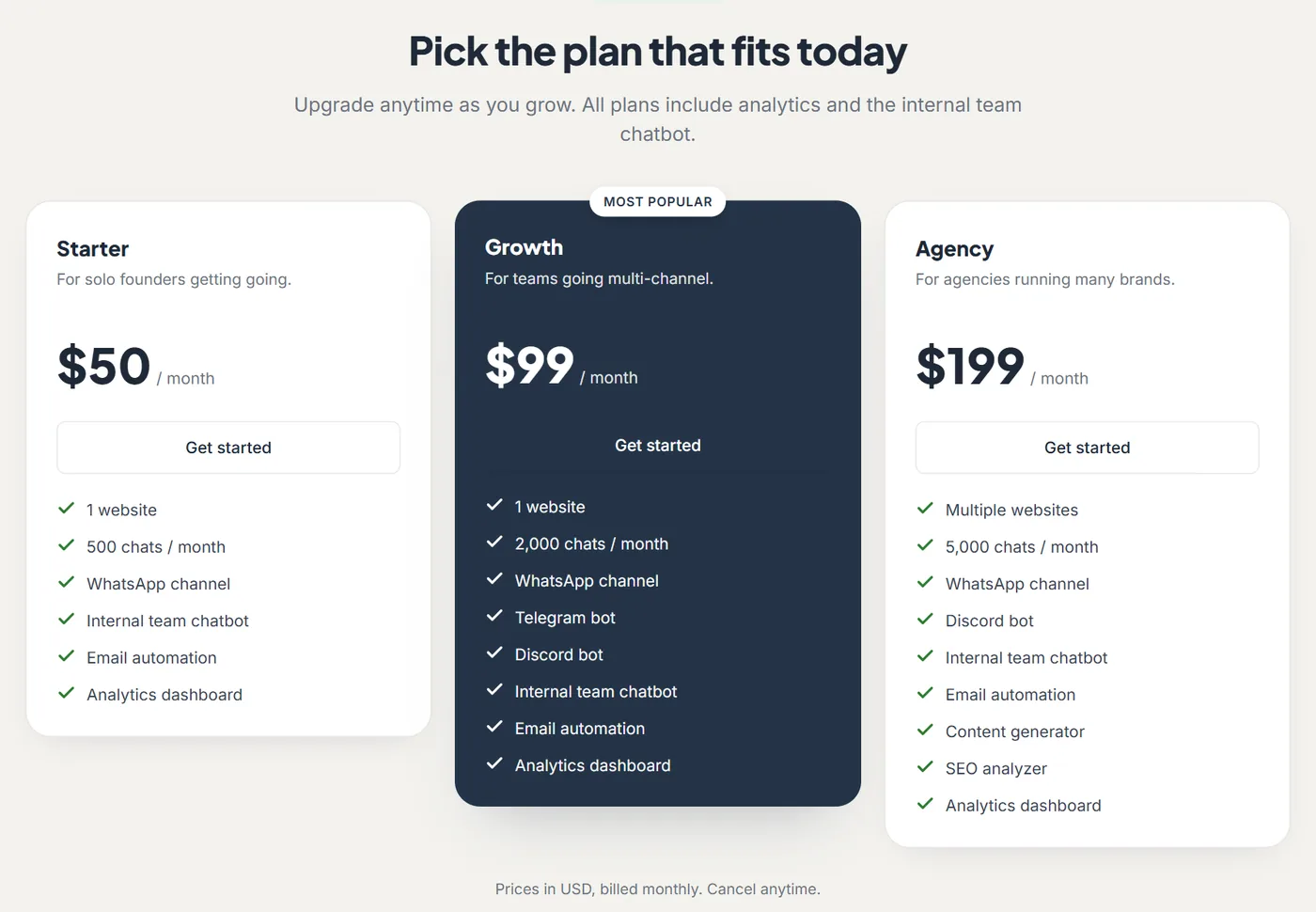 SmartAgent pricing: Starter $50, Growth $99 and Agency $199 per month